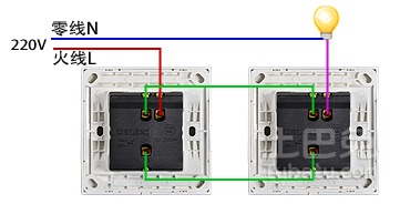 米兰app官方端入口-米兰online（中国）
电器